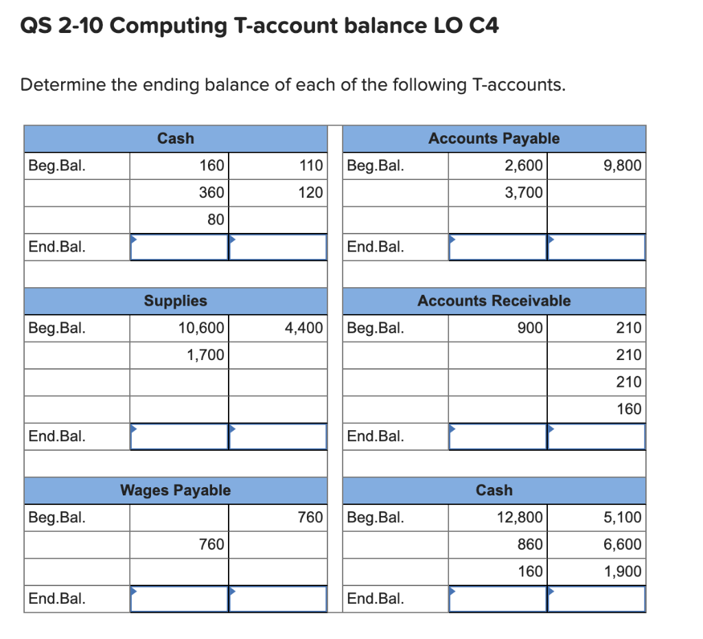  Please help me solve this accounting question QS 2-10 Computing T-account