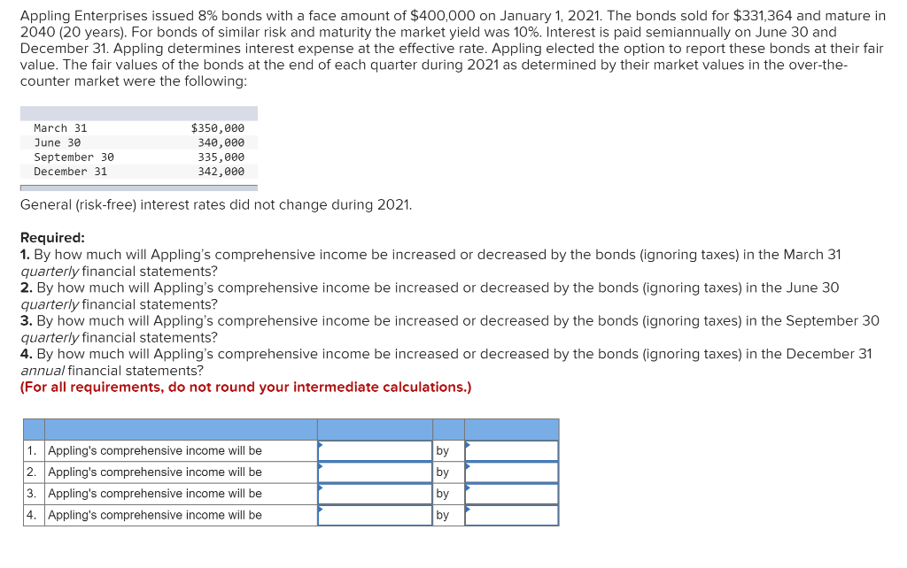 Appling Enterprises issued 8% bonds with a face amount of $400,000