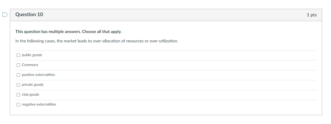 above the supply curve and above the actual price. 0 under the