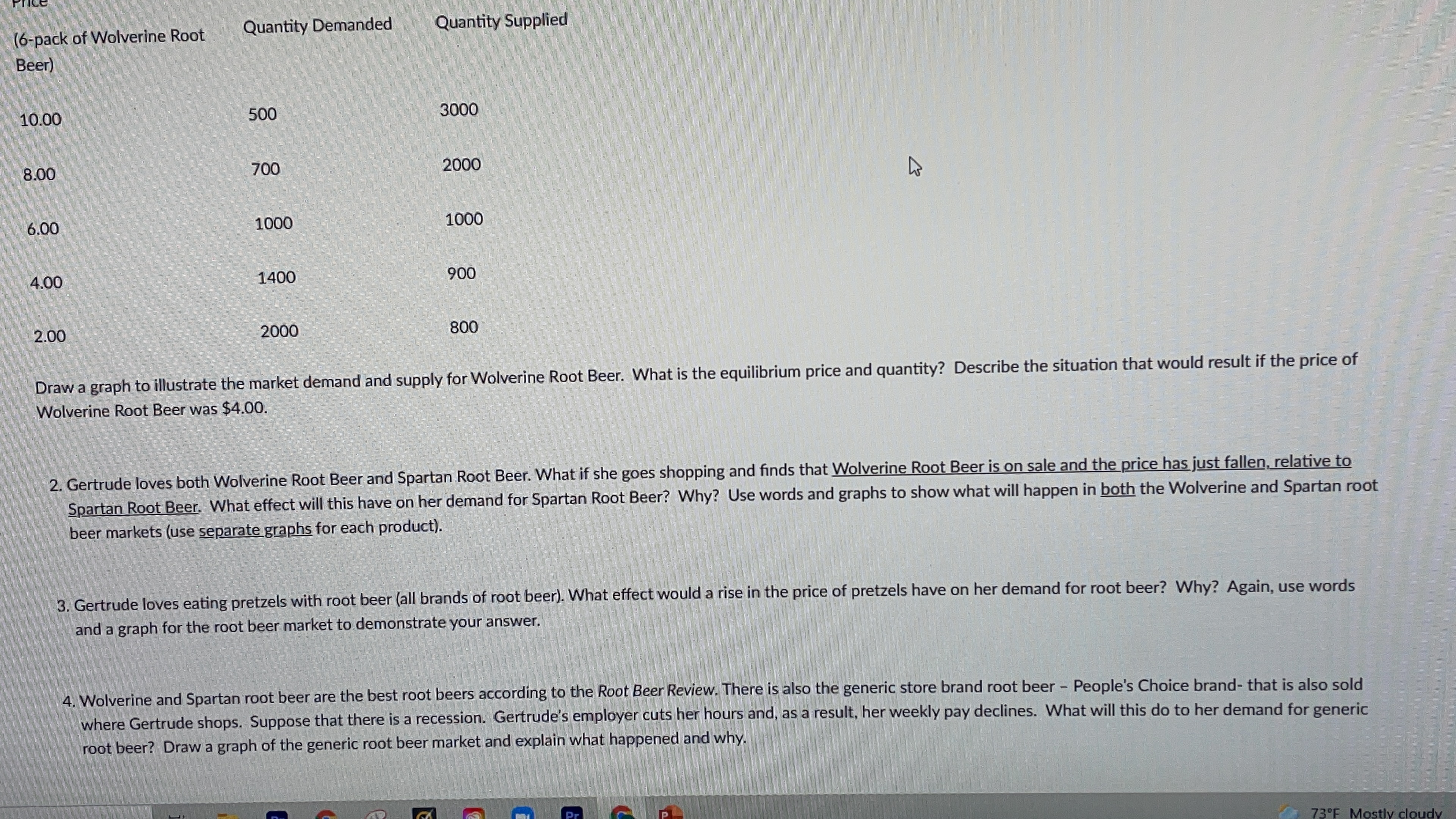 Number 2 (6-pack of Wolverine Root Quantity Demanded Quantity Supplied Beer) 10.00