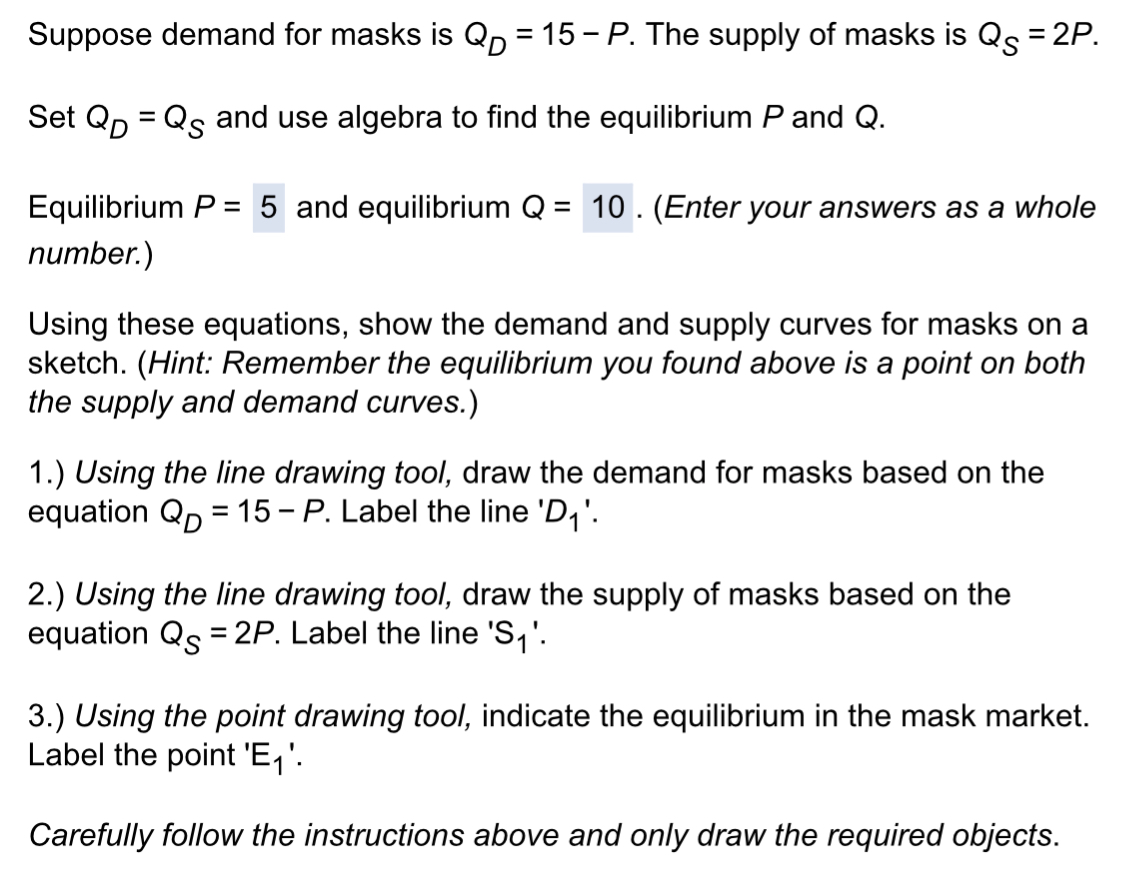 Suppose demand for masks is OD = 15 - P. The