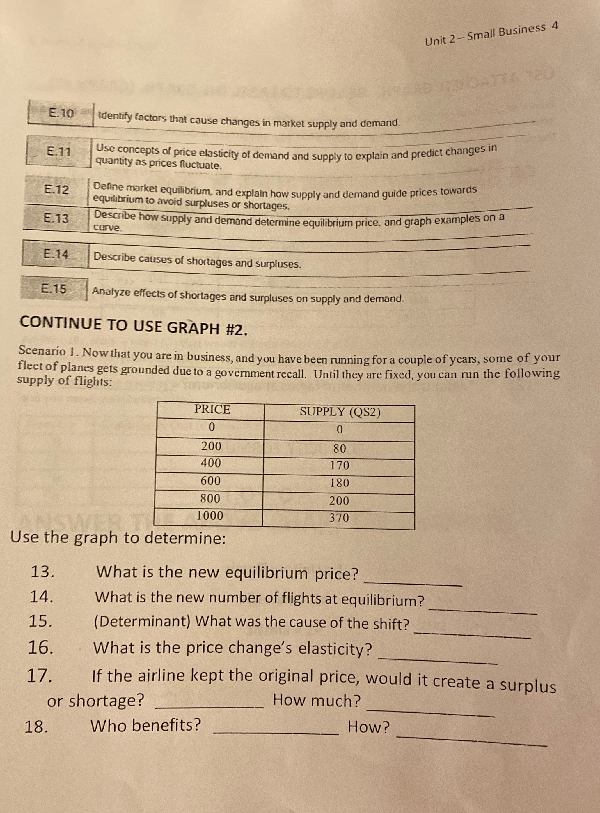 Help me solve Unit 2 - Small Business 4 HEARD CUIDATTAFRU E.