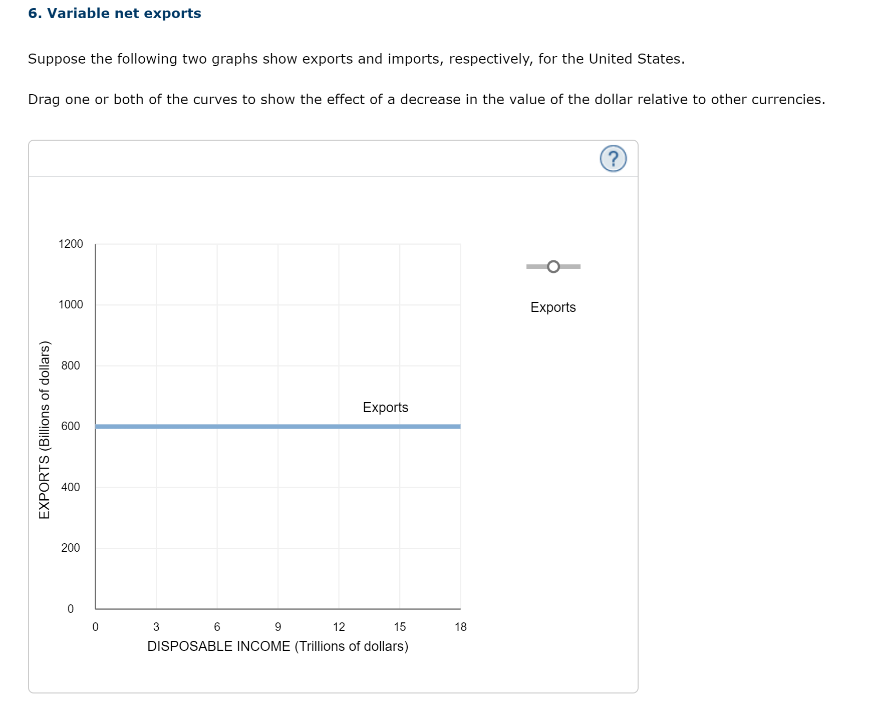  6. Variable net exports Suppose the following two graphs show exports