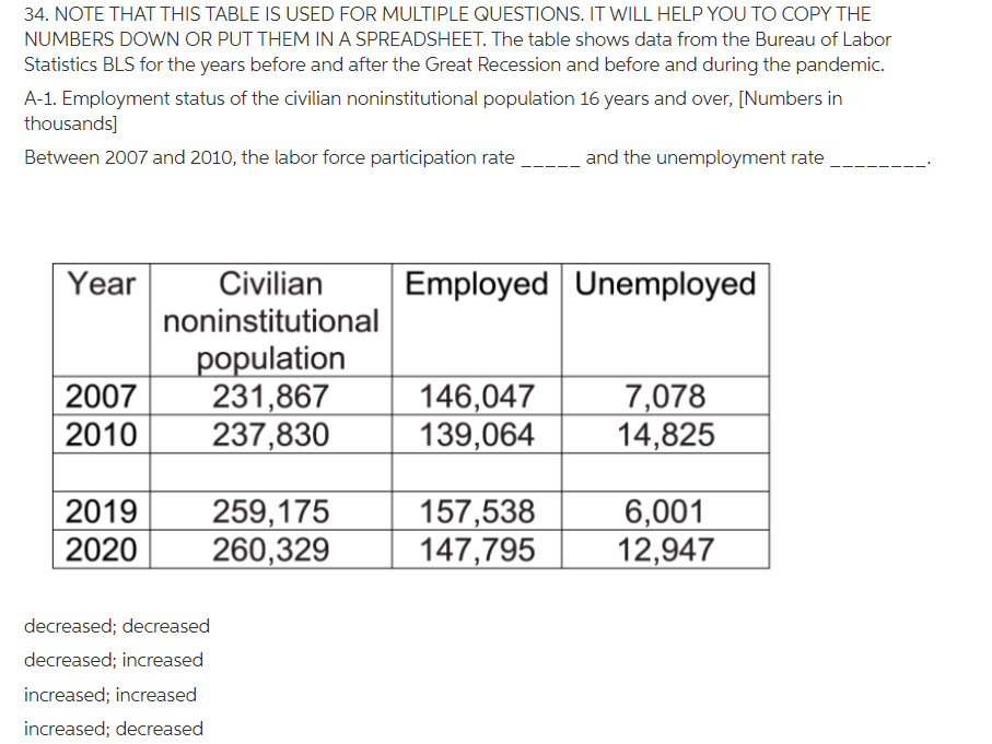 34. NOTE THAT THIS TABLE IS USED FOR MULTIPLE QUESTIONS. IT
