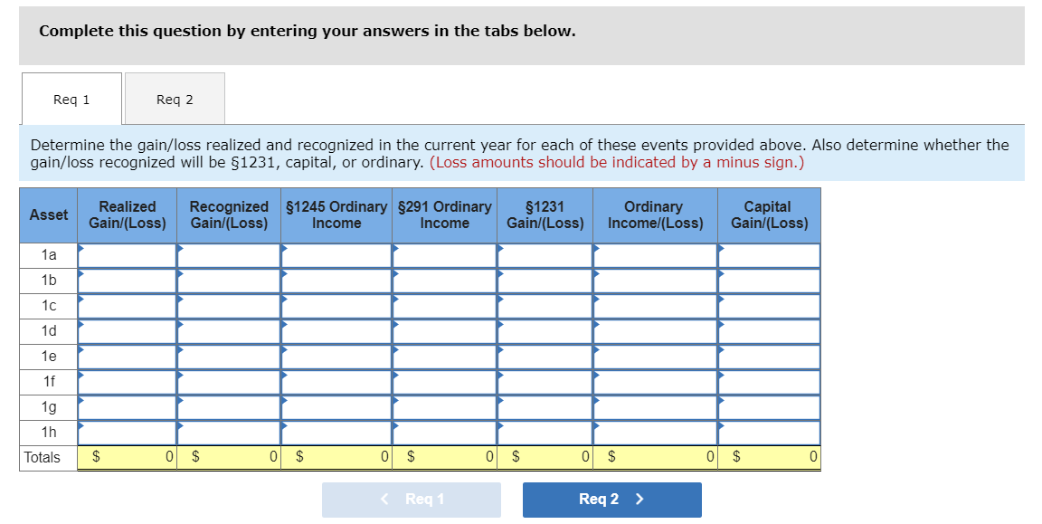 LO 11-5, LO 11-6) [The following information applies to the questions displayed