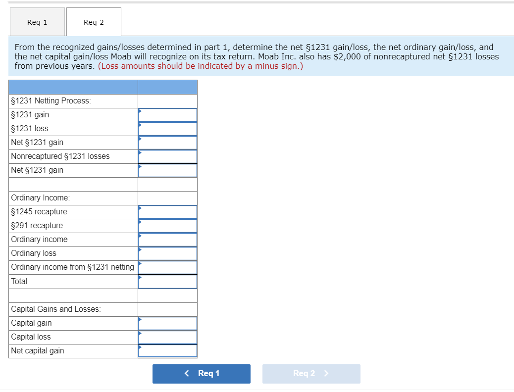 below.] Moab Inc. manufactures and distributes high-tech biking gadgets. It has decided