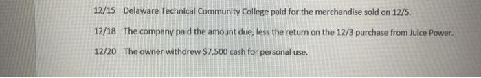 sole proprietor created Juicy Lemonade on December 1, 2020. Juicy Lemonade is