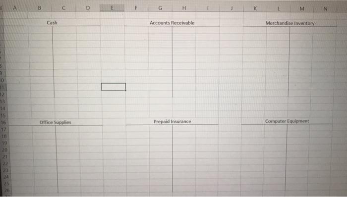 system, the gross method and adjusts its books monthly. The transactions for
