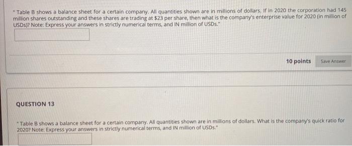in millions of dollars. What is the company's current ratio for 2020?