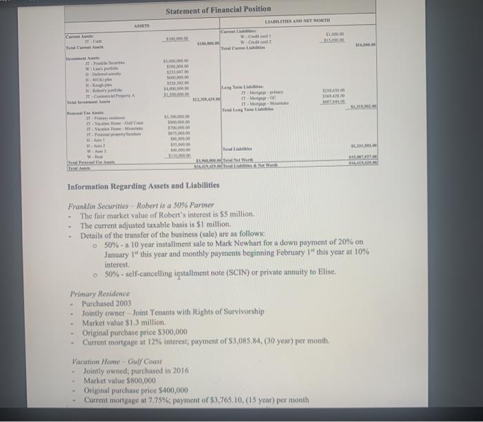 the firm. 3.) After traveling around the world, Robert plans to return