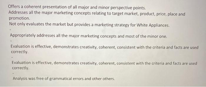 White Appliance's microwave ovens in India. Include target market(s), microwave oven features,