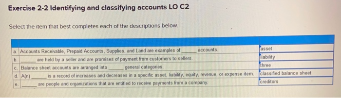  Exercise 2-2 Identifying and classifying accounts LO C2 Select the item