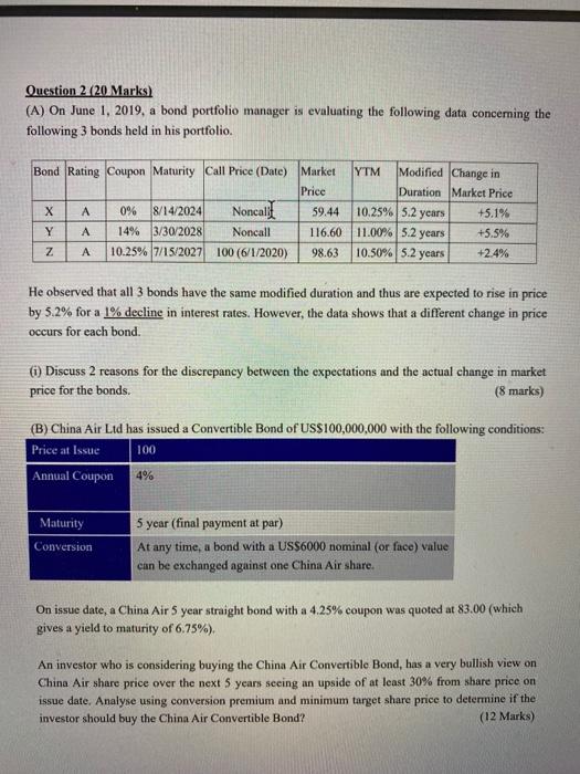  Question 2 (20 Marks) (A) On June 1, 2019, a bond