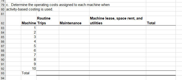 QUESTION: DATA FOR QUESTION: 18 79 c. Determine the operating costs assigned