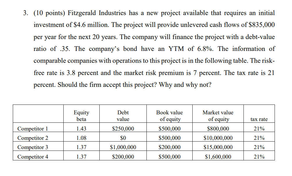 3. (10 points) Fitzgerald Industries has a new project available that