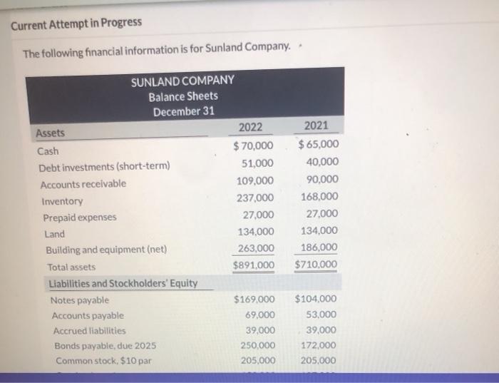  Current Attempt in Progress The following financial information is for Sunland