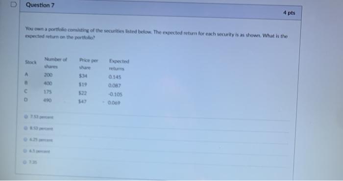  D Question 7 4 pts You own a portfolio consisting of