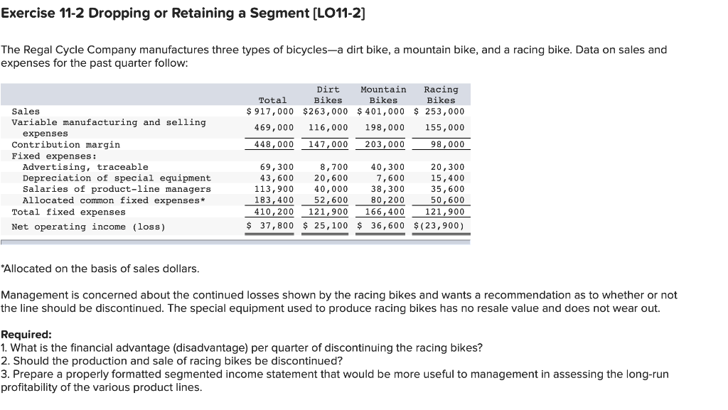 Exercise 11-2 Dropping or Retaining a Segment [LO11-2] The Regal Cycle Company