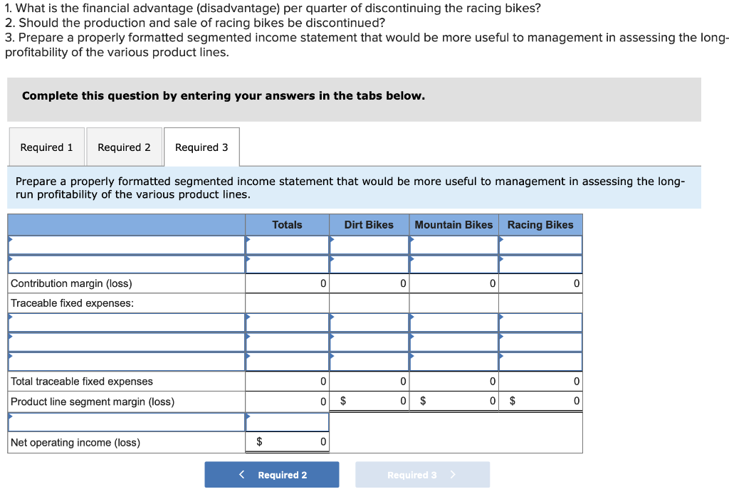 racing bike. Data on sales and expenses for the past quarter follow: