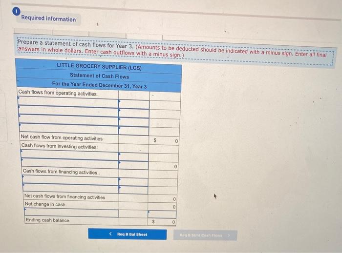 of 2 Cash Accounts receivable Allowance for doubtful accounts Inventory Accounts payable