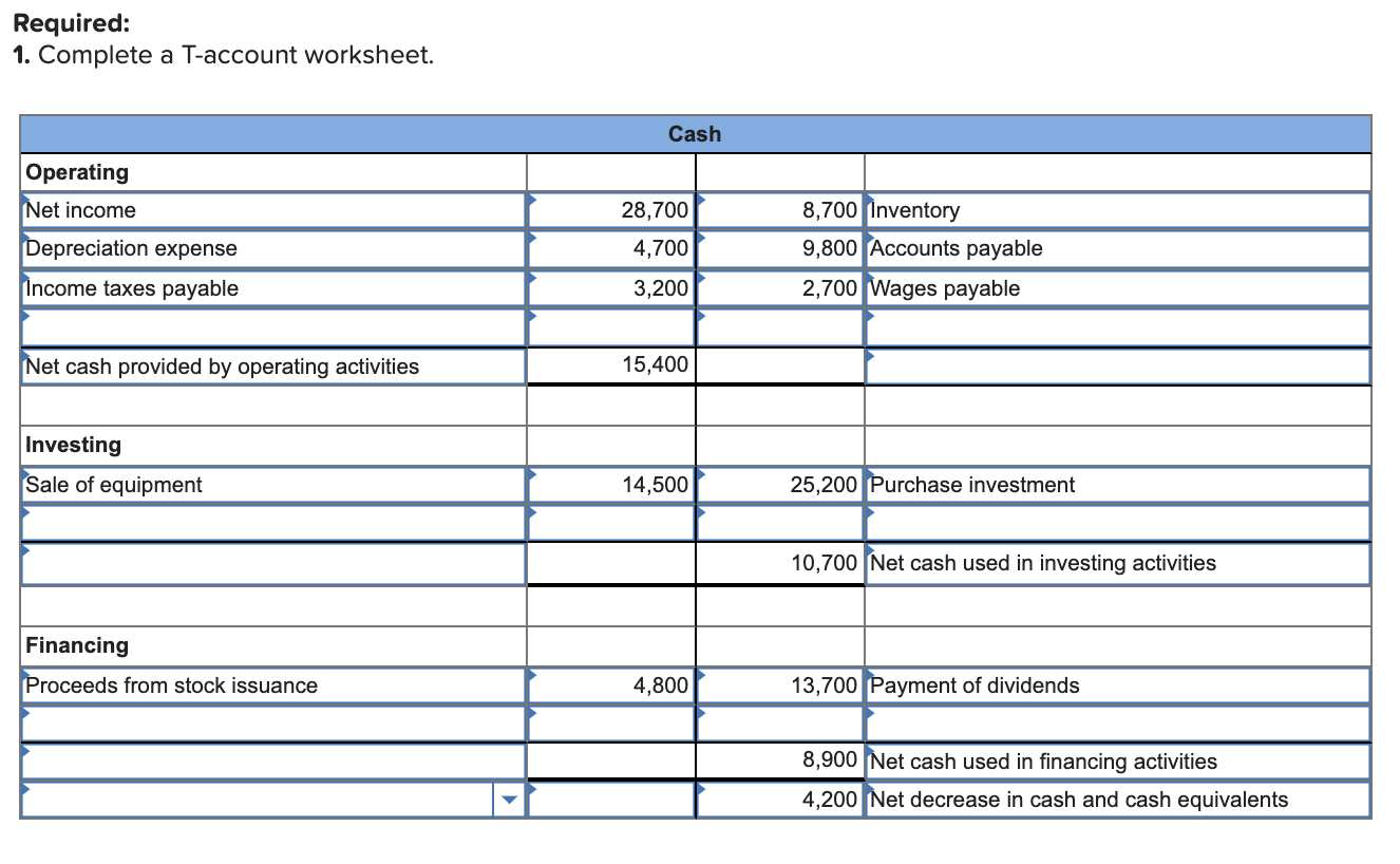 More, Inc., is a regional and online golf equipment retailer. The company