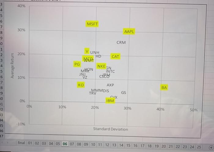 Formulas Data Review View Help FE Calibri ~ 22 v AA== of