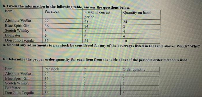  8. Given the information in the following table, answer the questions
