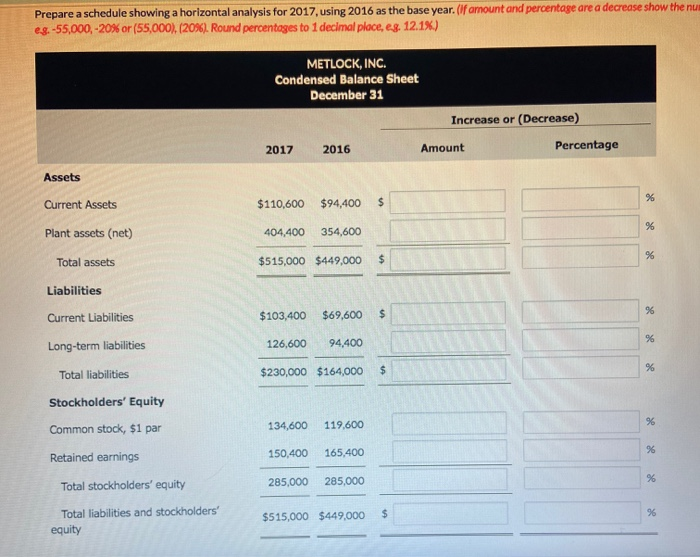 31, 2016 Current assets $110,600 $ 94,400 Plant assets (net) 404,400 354,600