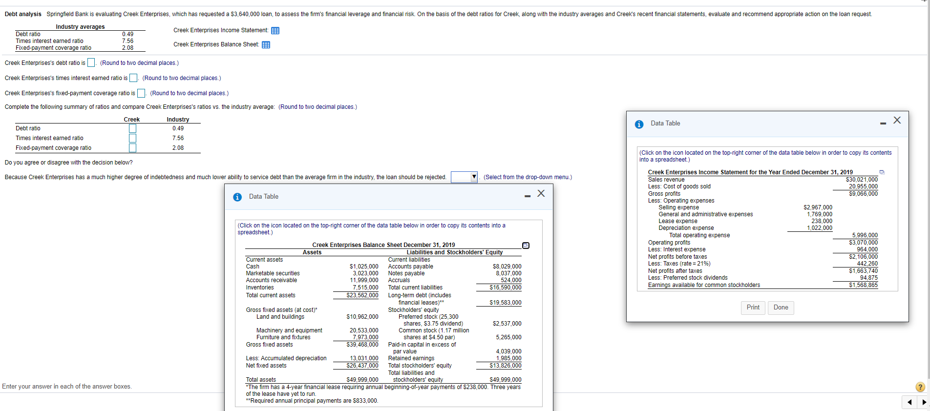  Debt analysis Springfield Bank is evaluating Creek Enterprises, which has requested