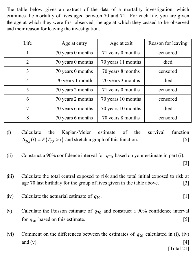 MONOPOLIST'S PROBLEM 1. A monopolist sells its good in the US and