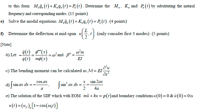 and 2017. 2015 2016 2017 $'000 000 $'000 000 $'000 000 Beginning