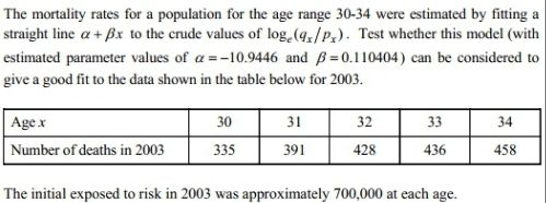 Provide step by step solution to the following questions. The mortality rates