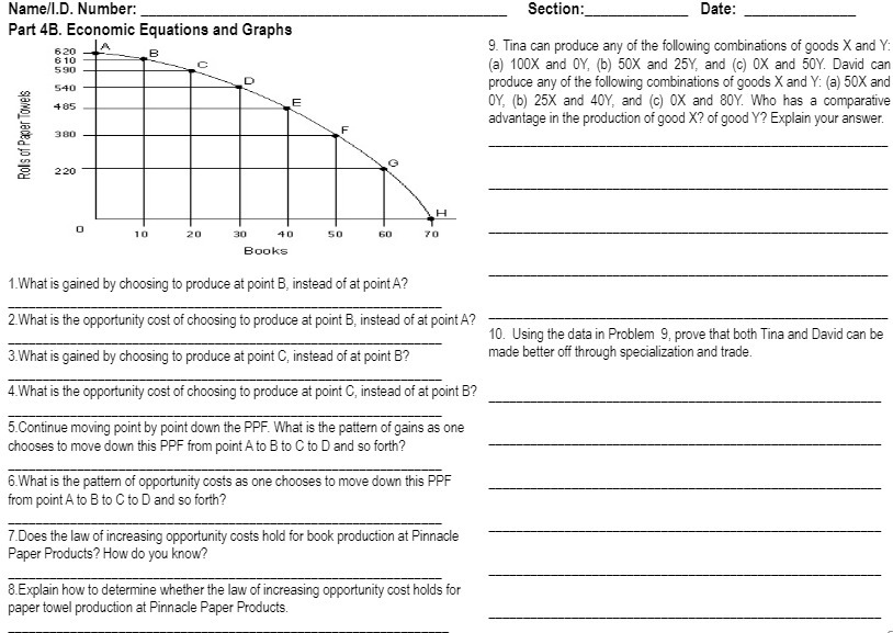  Name/I.D. Number: Section: Date: Part 4B. Economic Equations and Graphs 620