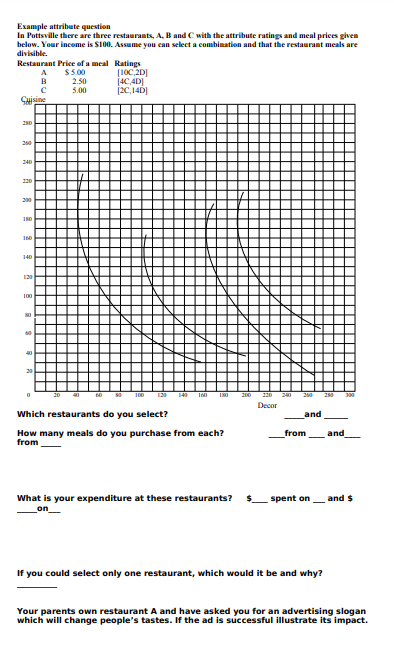 Example attribute question In Pottsville there are three restaurants, A. B