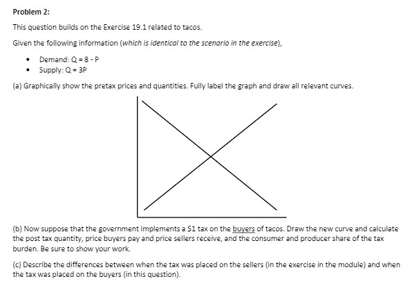 Problem 2: This question builds on the Exercise 19.1 related to