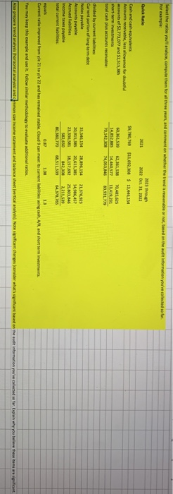 its business environment, determine materiality and assess inherent risk. This will assist