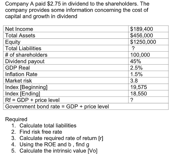 please help to answer the question. Company A paid $2.75 in dividend