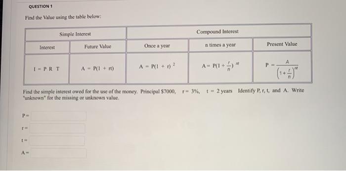  QUESTION 1 Find the Value using the table below: Simple Interest