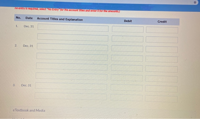 statements for the current year, the chief accountant for Pharoah Company discovered