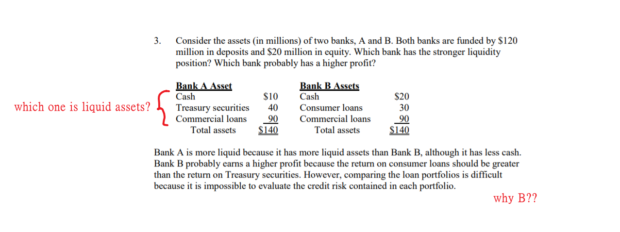 I I don't know how to compare, because B has more cash