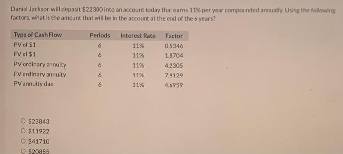  Daniel Jackson will deposit $22300 into an account today that earns