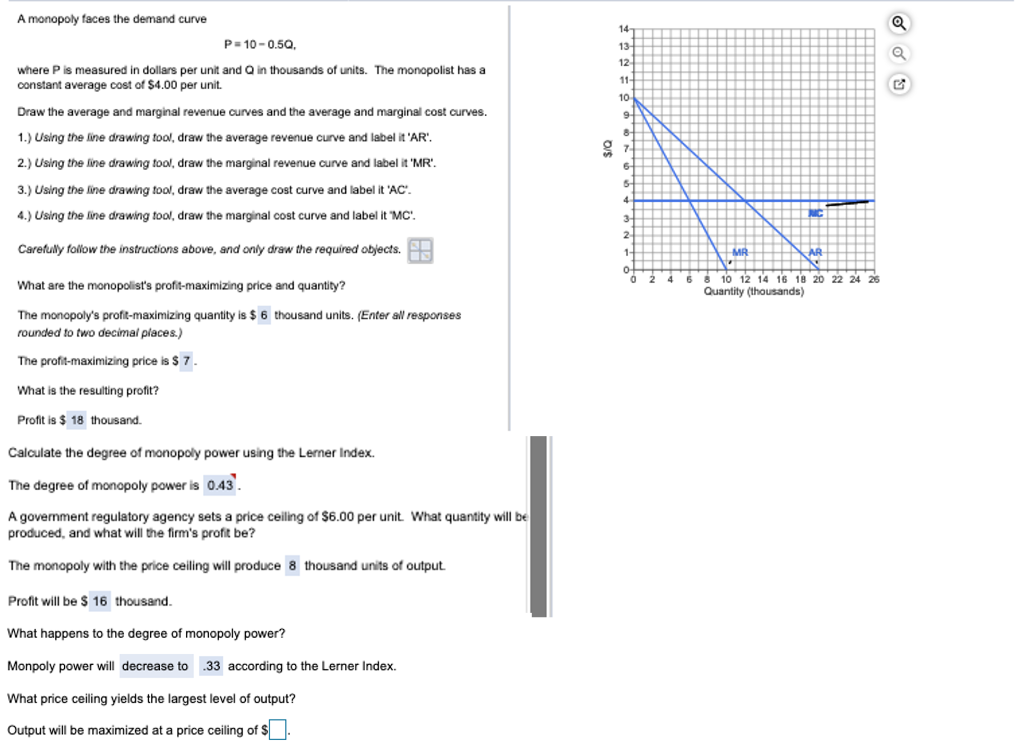 Only the left out question... Please answer I will upvote A monopoly