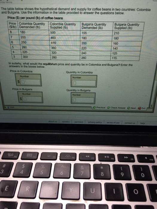 Kindly help solving the questions below The table below shows the hypothetical