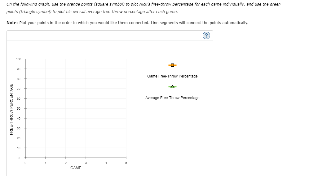 scenario to understand the relationship between marginal and average values. Suppose Nick