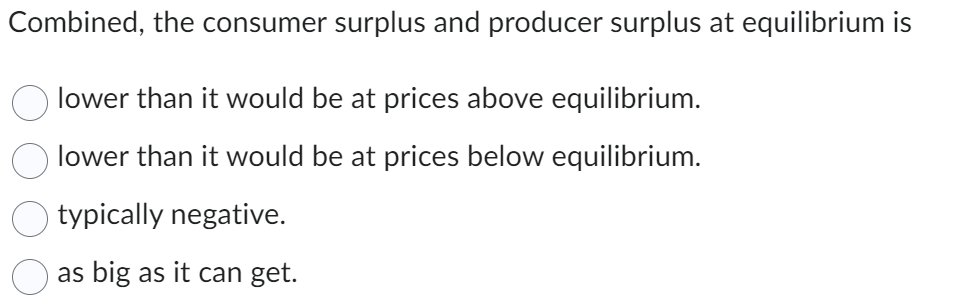 value that the consumer places on a good over the amount they