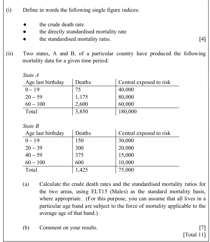 Question 1An actuary is profit testing a 15-year endowment assurance policy. The