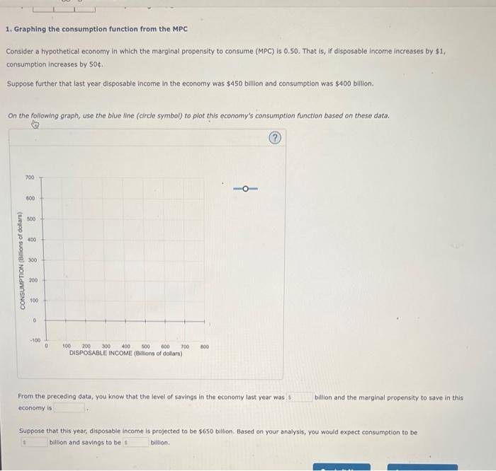 Economic 1. Graphing the consumption function from the MPC Consider a hypothetical
