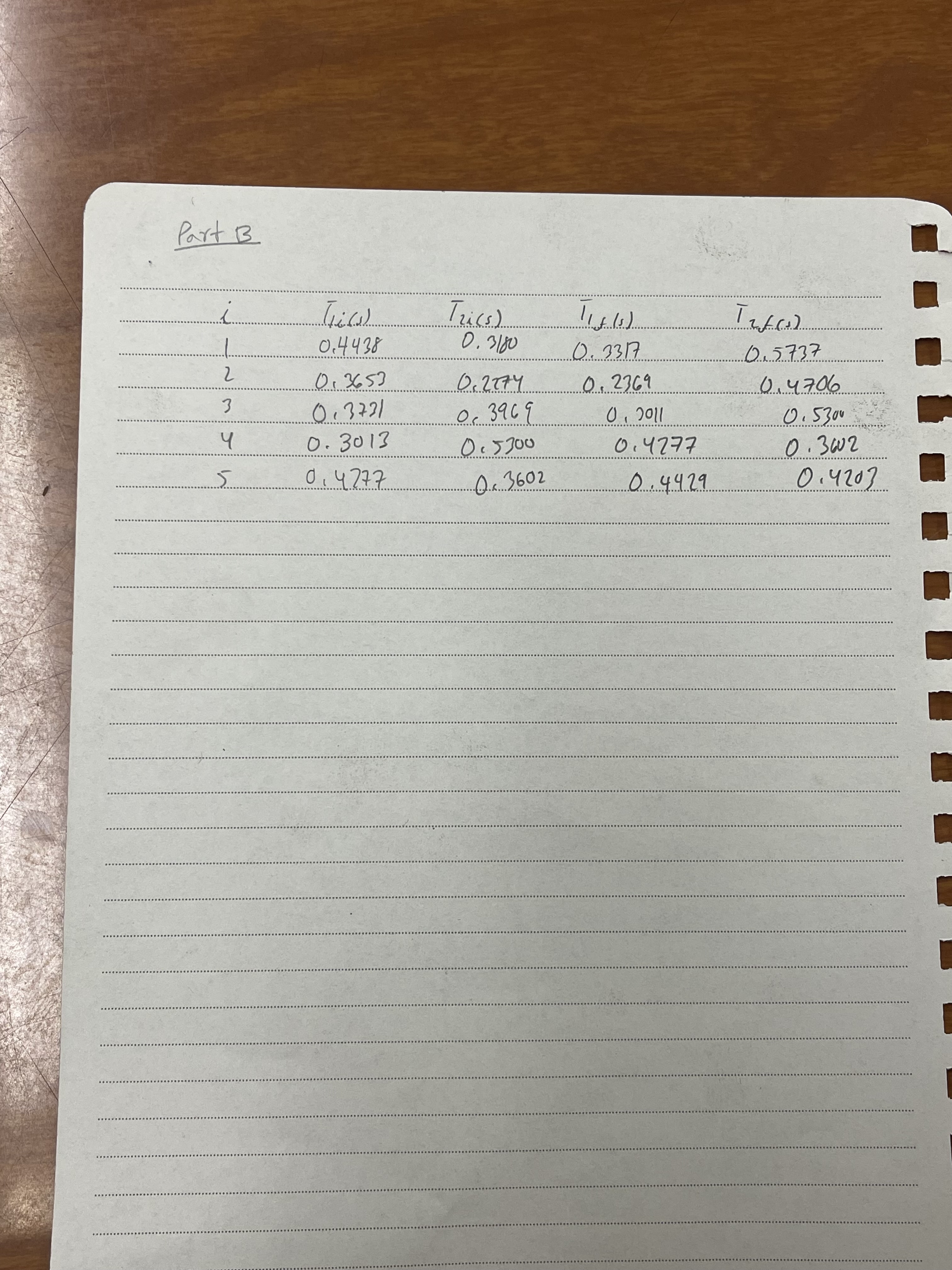 Part B 1 2 4 6 5 ). 0. 4 438