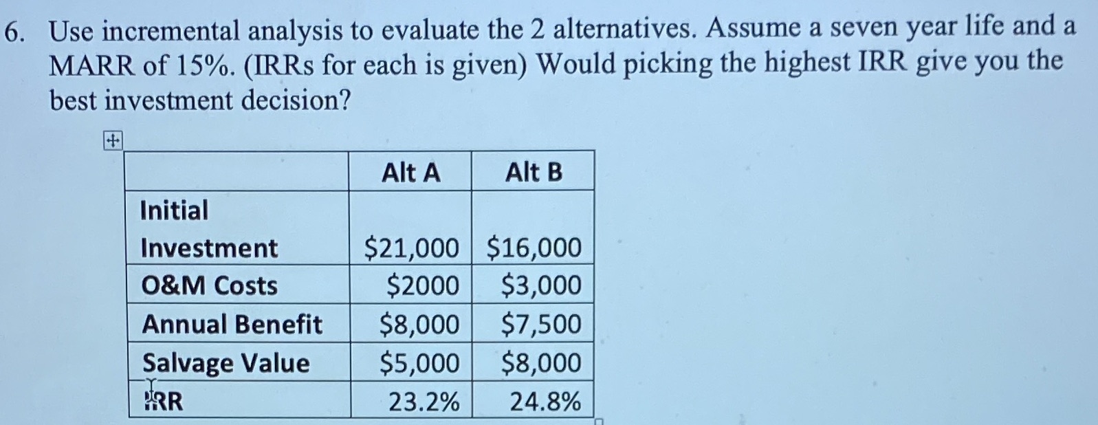Please provide thorough explanation. If possible, please type or ensure response is