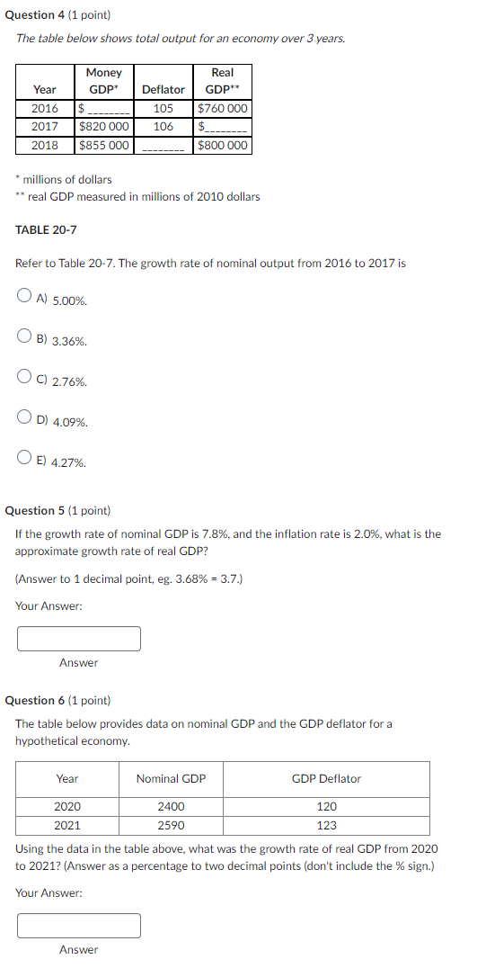 consumption in an economy for two years. 2020 Price Quantity Good A